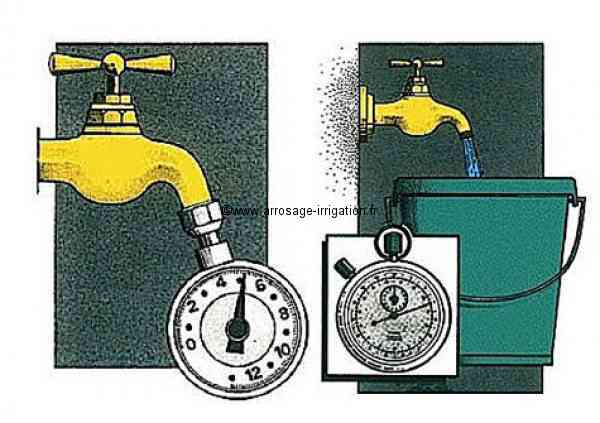 arrosage automatique 25 ou 32