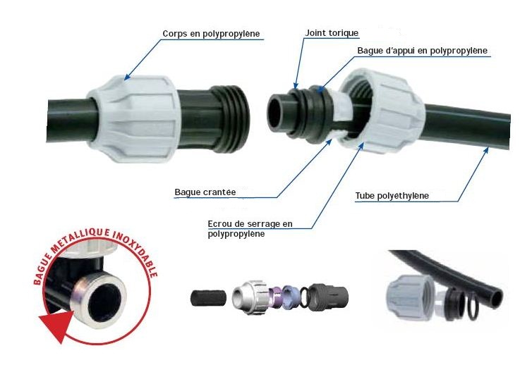 arrosage automatique diametre tuyau