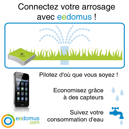 arrosage automatique eedomus