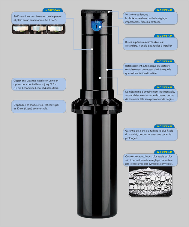 arrosage automatique hunter pgp