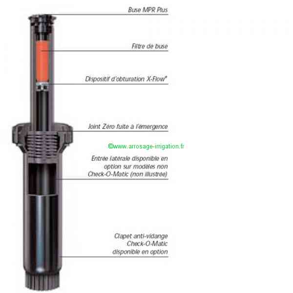 arrosage automatique nelson
