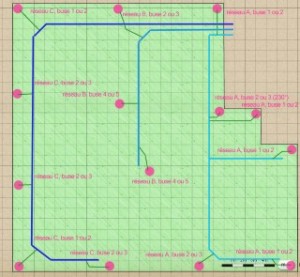 arrosage automatique plan