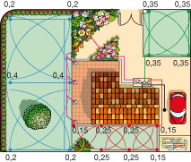 arrosage automatique plan