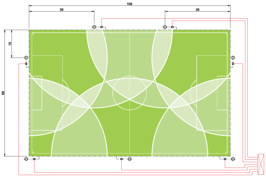 arrosage automatique terrain de football