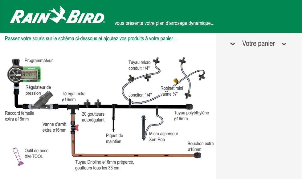 arrosage goutte a goutte jardin