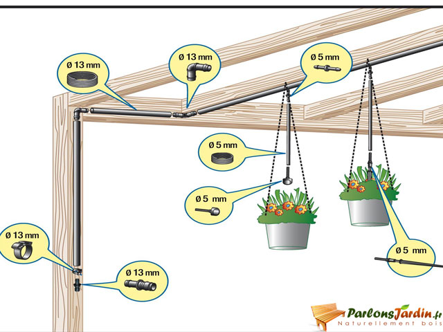 arrosage goutte a goutte jardiniere