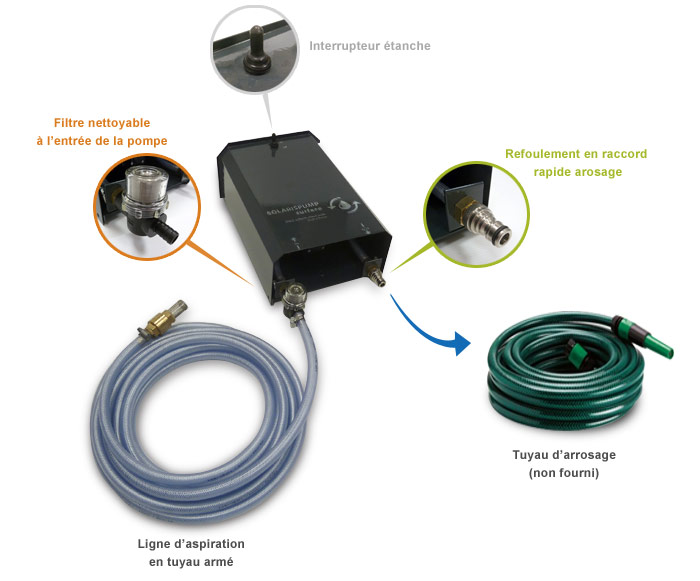 pompe arrosage jardin sur batterie