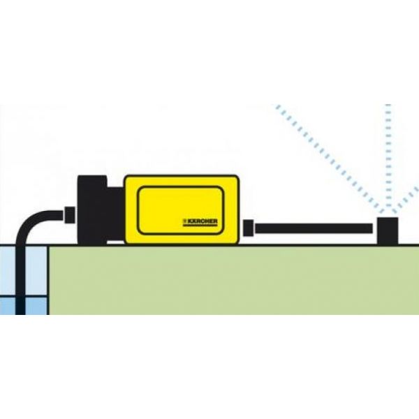 pompe arrosage karcher gp 55