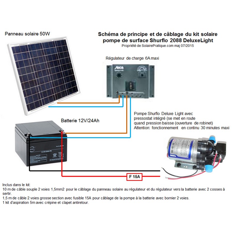 pompe arrosage solaire batterie