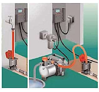 programmateur arrosage sur cuve