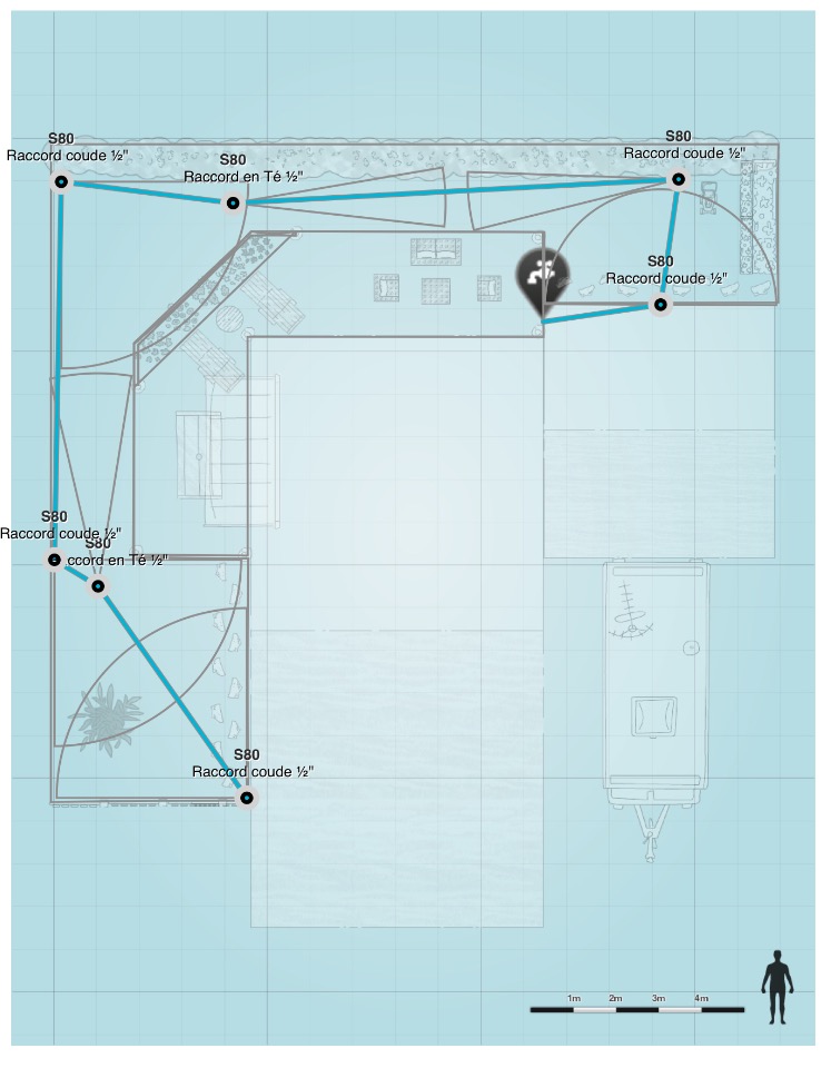 tuyere arrosage rectangulaire